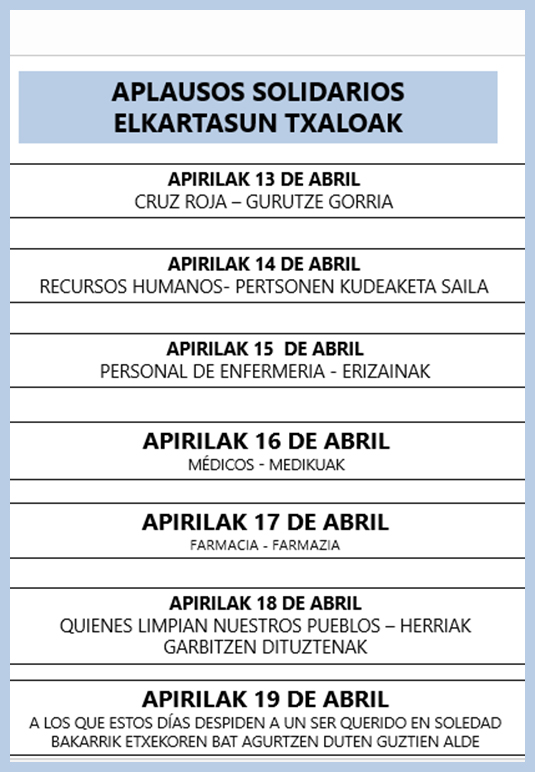 120 urte gehien behar duten pertsonak zaintzen