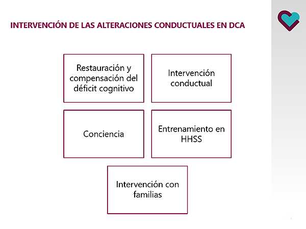 Hizlari gonbidatuak Nortasunean Eguneratzeari buruzko XII. Jardunaldietan width=