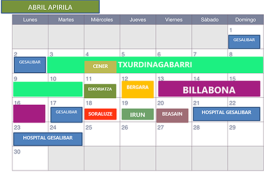 Errefuxiatuentzako dirua jasotzen duen patera solidarioa bidean da Errefuxiatuentzako dirua jasotzen duen patera solidarioa bidean da