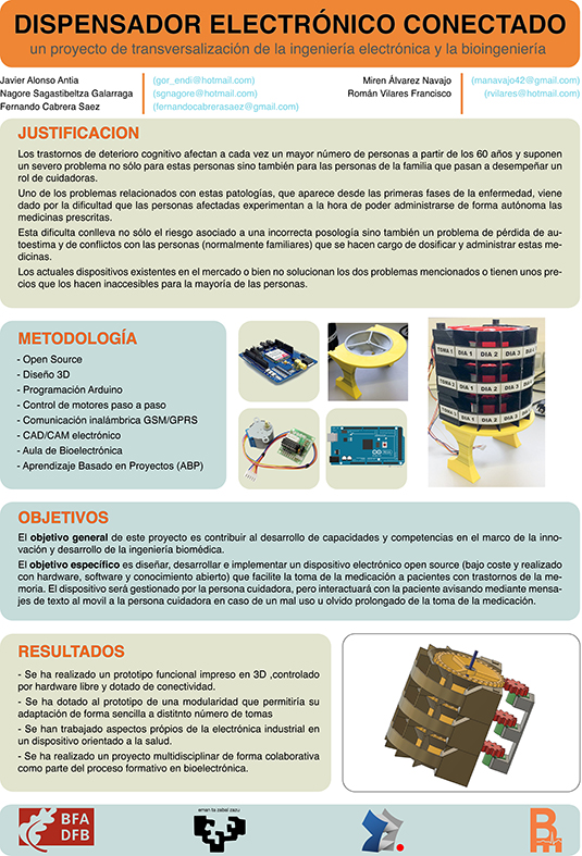 Inbizi presenta en Aita Menni el prototipo de su pastillero automático Noa Inbizi presenta en Aita Menni el prototipo de su pastillero automático Noa