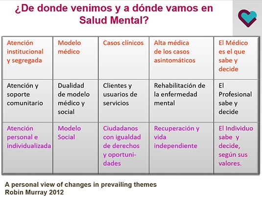 San Benito Menniren ondarea, iraganeko ikasgaiak gure garaiari aurre egiteko