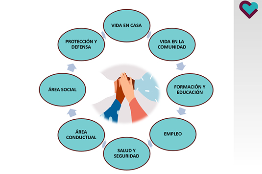 Aita Mennik Deustuko Unibertsitateko graduondo berri batean parte hartu du humanizazio eta laguntasun espiritualera zuzenduta Aita Mennik Deustuko Unibertsitateko graduondo berri batean parte hartu du humanizazio eta laguntasun espiritualera zuzenduta
