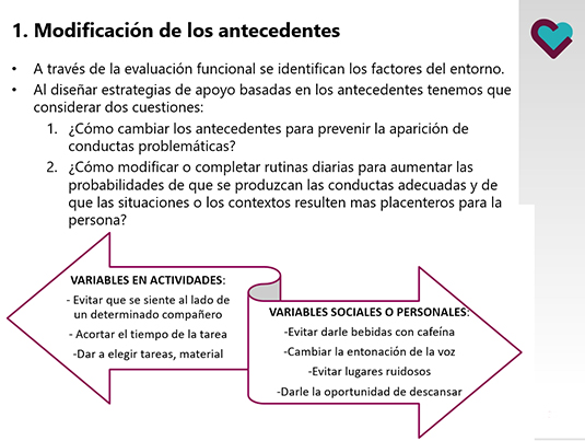 Abordaje en la discapacidad intelectual, trastorno mental y del comportamiento Abordaje en la discapacidad intelectual, trastorno mental y del comportamiento