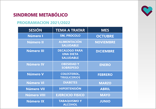 Interés por nuestro programa de Educación para la salud en pacientes psiquiátricos Interés por nuestro programa de Educación para la salud en pacientes psiquiátricos
