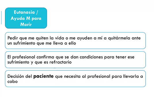 'Eutanasiaren Legea eta bizitzaren amaierako gatazka etikoak' jardunaldia egin dugu