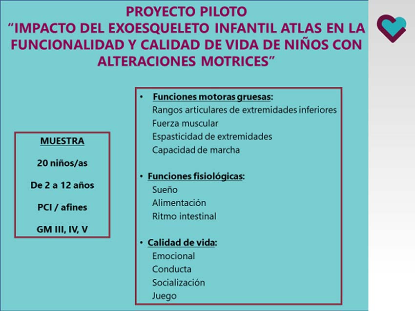 Nuestro programa piloto con el exoesqueleto Atlas 2030, en el Congreso Ctnnb1 Una de las diapositivas de la presentación que muestra las funciones medidas en el programa piloto